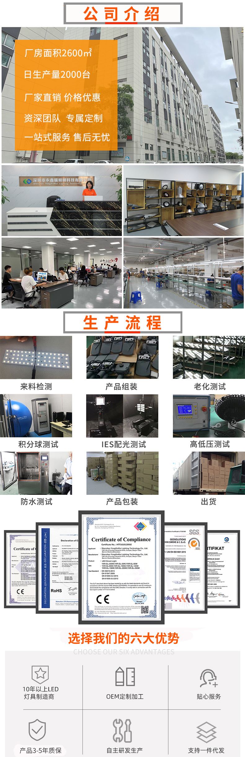 F款路燈-790-3000公司介紹